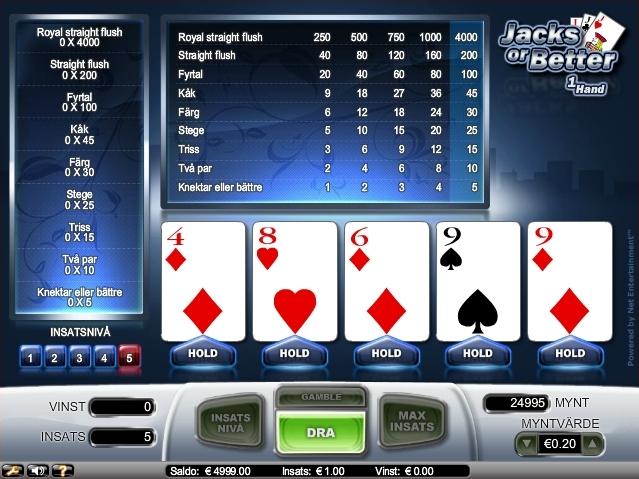 Video Poker hos Betsafe Casino